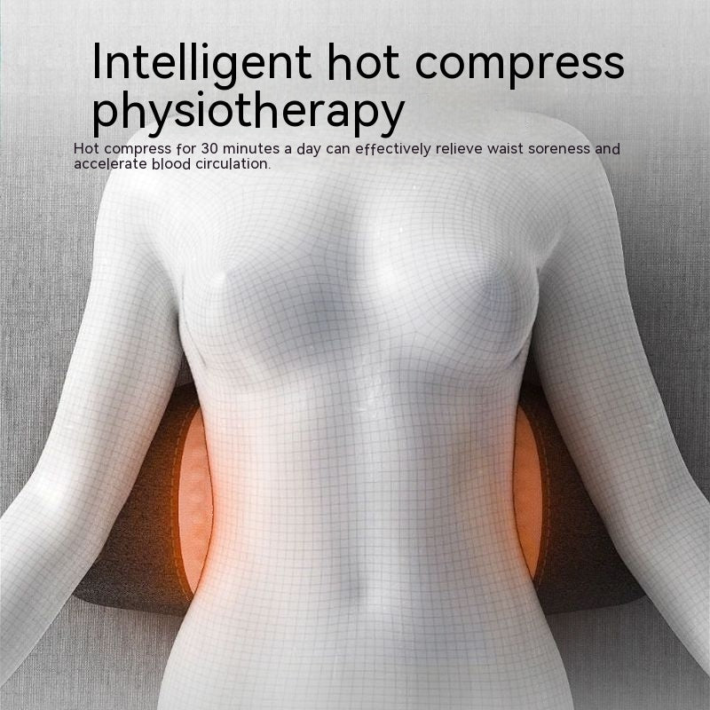 BackEase Home Therapy Kit