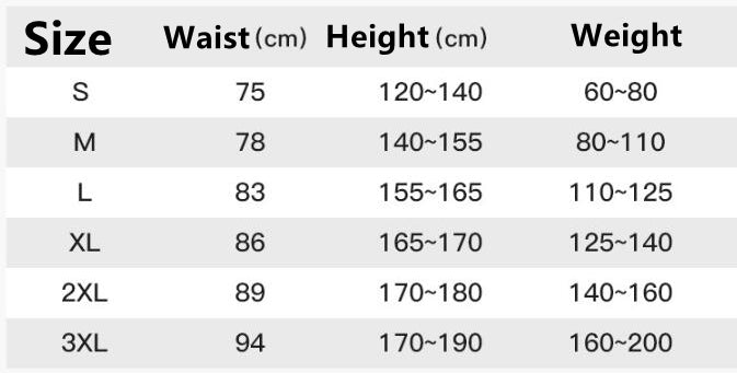 Posture Corrector Belt