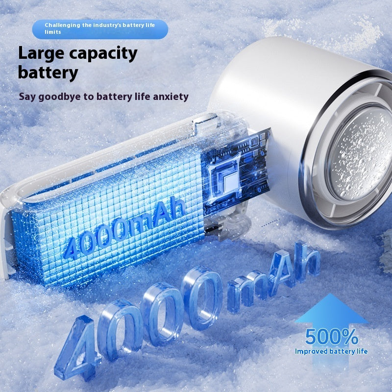 ChillBreeze Wearable Fan