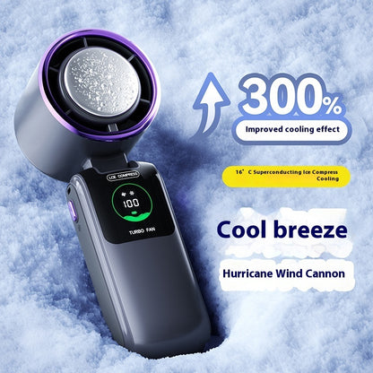 ChillBreeze Wearable Fan