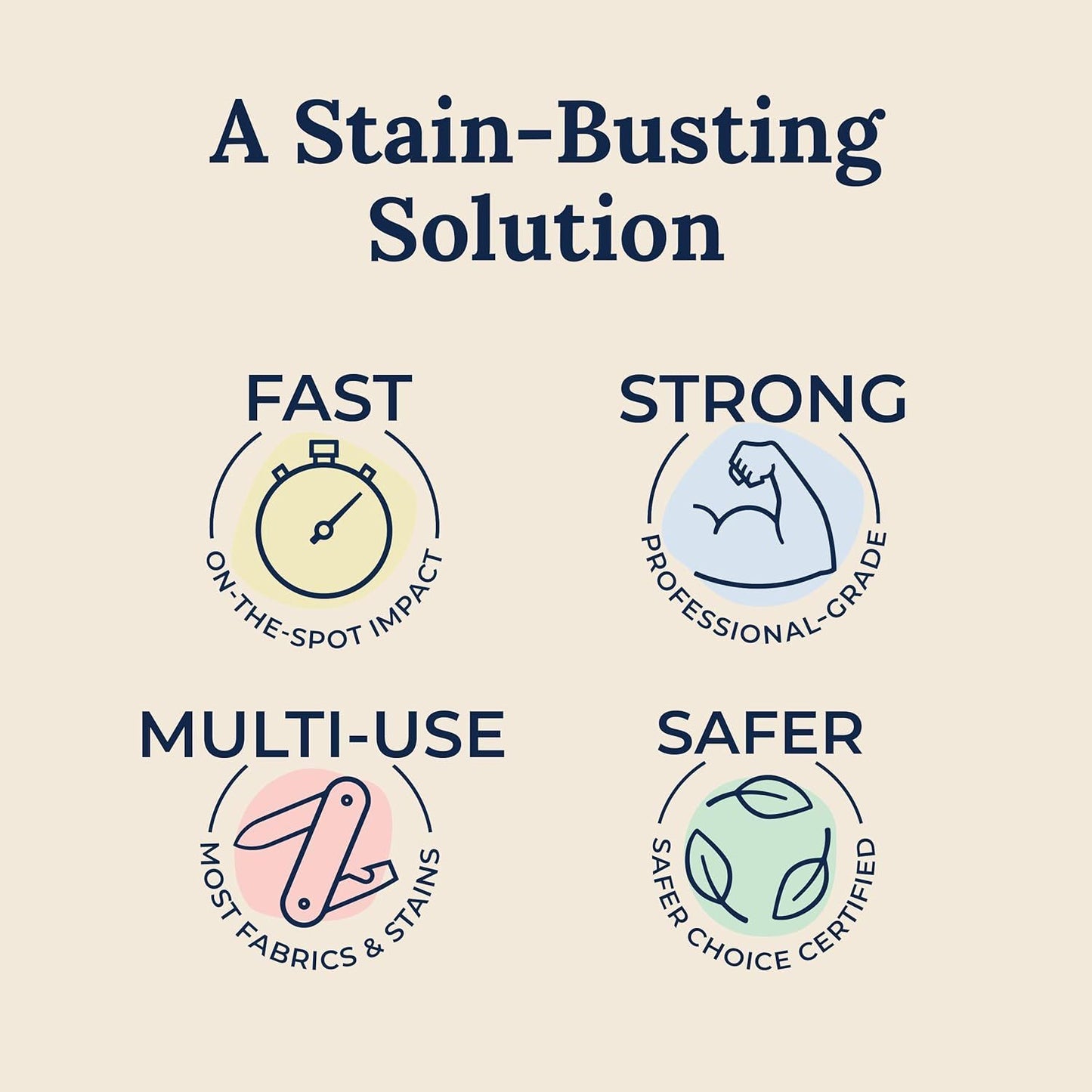 Magic Stain Vanish Spray
